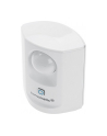 HomeMatic IP indoor wh and twilight sensor - nr 3