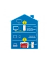AVM FRITZ!Powerline 1260E 20002795 WLAN Set - 1x1220E, 1x1260E - nr 31
