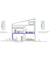 Netgear Powerline PLW1000 1GE/AC750/1000 | 1x PL1000 + 1x PLW1000 - nr 19