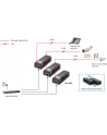 L1 PoE Injector 15w | POI-2002 - nr 43
