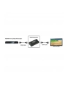 Wzmacniacz sygnału/Repeater HDMI do 40m 4Kx2K - nr 18