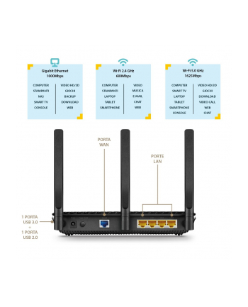 TP-Link Archer C2300 AC2300 WiFi 802.11ac MU-MIMO Ggbit router 4xLAN, 2USB