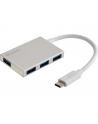 Sandberg Prześciówka USB-C - 4 xUSB 3.0 - nr 1