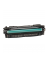 hp inc. 655A Cyan Toner Cartridge CF451A - nr 57