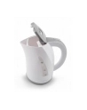 esperanza CZAJNIK ELEKTRYCZNY AMAZON 1,7L - nr 14