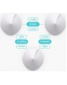 TP-Link Deco M5 AC1300 whole home Mesh WiFi system, MU-MIMO, Antivirus - nr 17