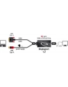Delock Adapter DVI męski > Displayport 1.2 żeński czarny - nr 32