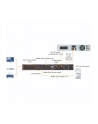 MAINTENANCE BYPASS SWITCH 19'' FOR UPS POWER WALKER DO 3000VA - nr 8