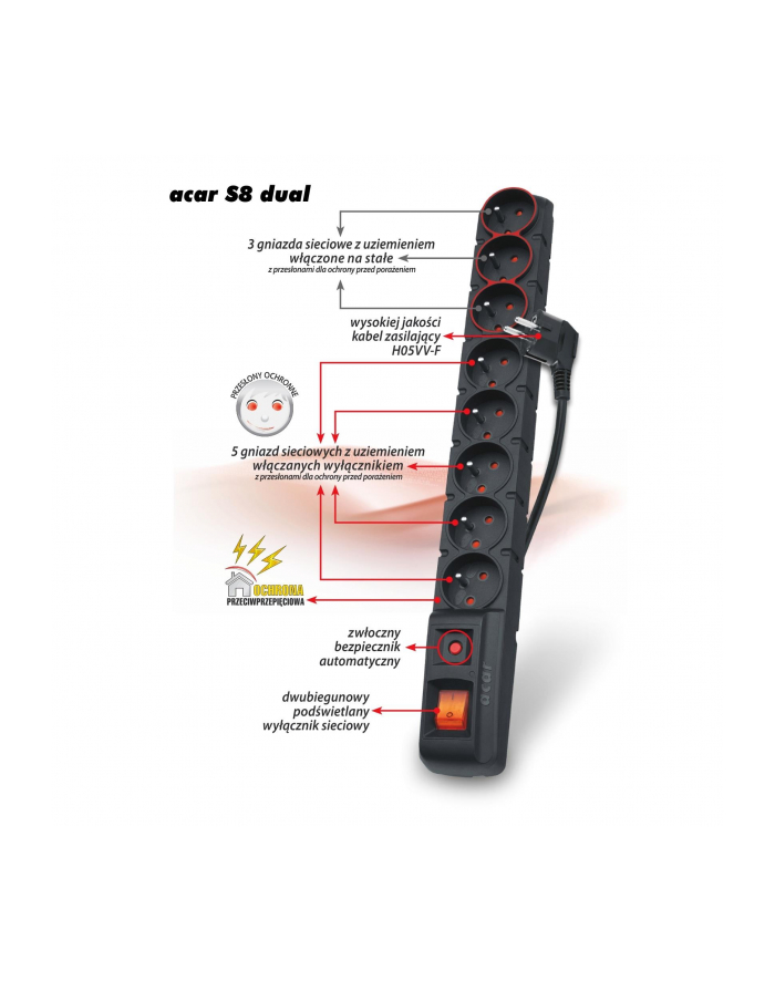 HSK Data (Acar) Acar S8 dual, listwa przeciwprzepięciowa, 8 gniazd, czarna, 5,0m główny