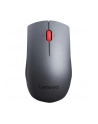 lenovo Profesjonalna laserowa mysz bezprzewodowa - nr 9