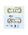 aten Biurkowy moduł KVM 2-portowy PS2 USB VGA CS82U - nr 30