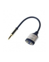 logilink Splitter audio 3.5mm do 2x3.5mm - nr 5