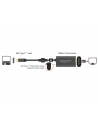Przełącznik Splitter Delock USB Type-C - HDMI 4K czarny - nr 32