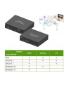 techly HDMI 4K audio extractor SPDIF Toslink, 4x Jack 3.5mm, LPCM      5.1CH / 7.1CH - nr 27