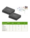 techly HDMI 4K audio extractor SPDIF Toslink, 4x Jack 3.5mm, LPCM      5.1CH / 7.1CH - nr 27