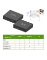 techly HDMI 4K audio extractor SPDIF Toslink, 4x Jack 3.5mm, LPCM      5.1CH / 7.1CH - nr 6