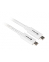 Sharkoon USB 3.1 Cable C-C - white - 1m - nr 3