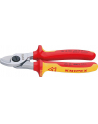 Knipex 95 16 165 cable cutter - nr 4
