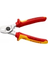 Knipex 95 16 165 cable cutter - nr 17