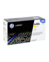 Toner CP4025/4525 11k Yellow CE262A - nr 21