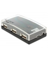 Delock HUB 4-portowy zewnętrzny USB 2.0 - nr 14