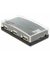 Delock HUB 4-portowy zewnętrzny USB 2.0 - nr 19