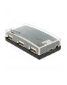 Delock HUB 4-portowy zewnętrzny USB 2.0 - nr 20