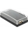 Delock HUB 4-portowy zewnętrzny USB 2.0 - nr 28