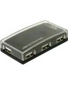 Delock HUB 4-portowy zewnętrzny USB 2.0 - nr 32