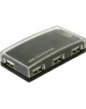 Delock HUB 4-portowy zewnętrzny USB 2.0 - nr 34