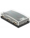 Delock HUB 4-portowy zewnętrzny USB 2.0 - nr 5