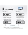 ATEN VE800AR HDMI Cat 5 Receiver (1080p@40m) - nr 26