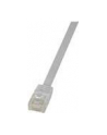 LOGILINK Płaski Patch cord U/UTP kat.6, biały 1m - nr 14