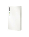 Gigaset Modul sterujacy systemu  DECT IP Gigaset N720 IP PRO - nr 14