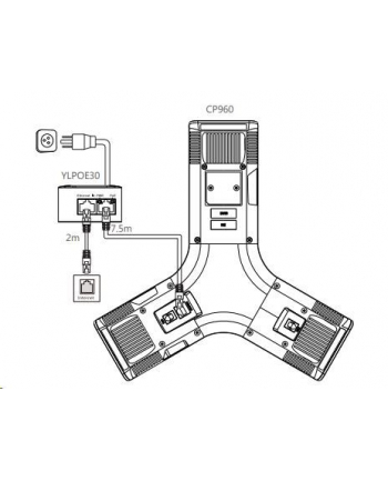 Yealink PoE adapter for CP960