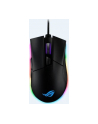 asus ROG Gladius II ORIGIN/12000/Optical/USB/Black - nr 23
