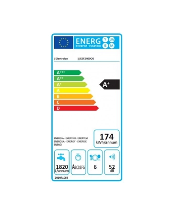 electrolux ESF2400OS Zmywarka kompaktowa nr 2
