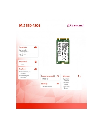 Transcend MTS420S 120 GB M.2 SSD nr 1