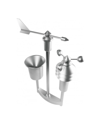 Homematic IP weather station - pro nr 2