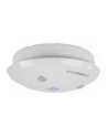 Homematic IP starter set alarm - nr 4