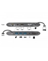 Delock replikator portów USB Typ-C ->MIC,Audio,HDMI,DVI,LAN, 3x USB 3.0) 4K - nr 14