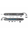 Delock replikator portów USB Typ-C ->MIC,Audio,HDMI,DVI,LAN, 3x USB 3.0) 4K - nr 43