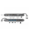 Delock replikator portów USB Typ-C ->MIC,Audio,HDMI,DVI,LAN, 3x USB 3.0) 4K - nr 8