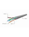 Kabel sieciowy GEMBIRD UTP KAT 5 drut AL- CU 305M szary - nr 28