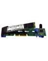 ibm ThinkSystem M.2 with Mirroring Enablement Kit - nr 2