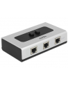 Delock 2 portowy ręczny dwukierunkowy przełącznik RJ45 10/100/1000 Mbps - nr 12