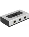 Delock 2 portowy ręczny dwukierunkowy przełącznik RJ45 10/100/1000 Mbps - nr 21