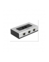 Delock 2 portowy ręczny dwukierunkowy przełącznik RJ45 10/100/1000 Mbps - nr 24
