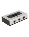 Delock 2 portowy ręczny dwukierunkowy przełącznik RJ45 10/100/1000 Mbps - nr 30