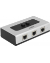 Delock 2 portowy ręczny dwukierunkowy przełącznik RJ45 10/100/1000 Mbps - nr 31